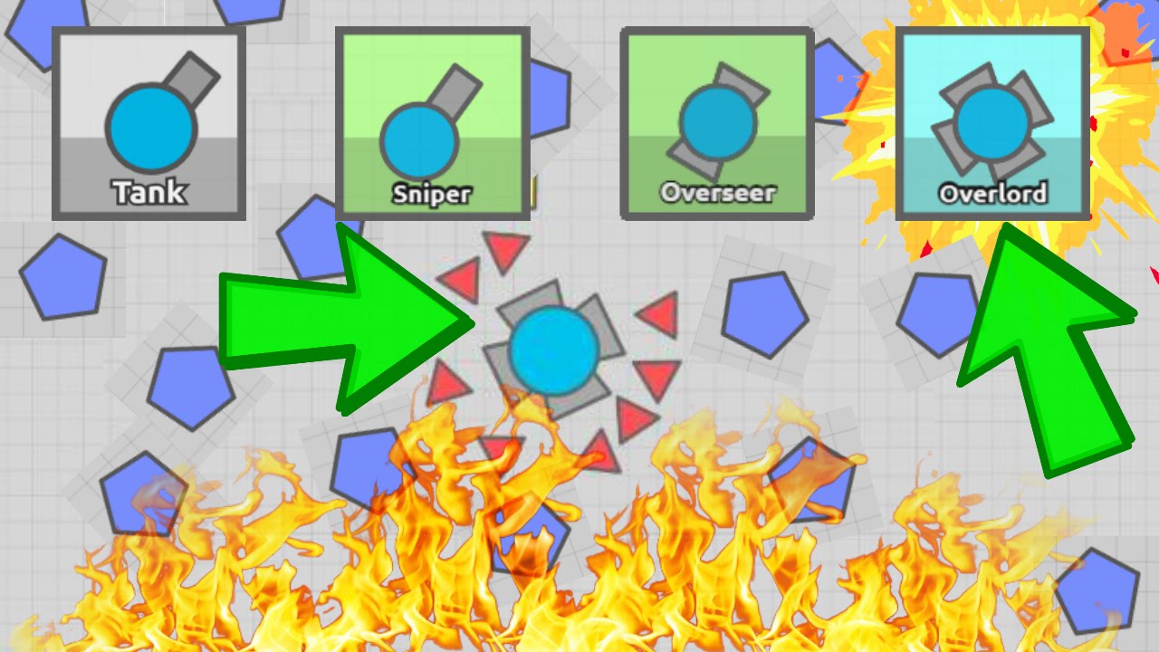 What can easily defeat an Overlord in Diep.io? - Quora